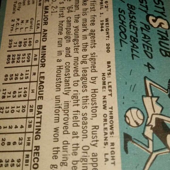 1965 Topps Rusty Staub #321 Houston Professionally Graded by (PSA) at EX-MT of 6 - Picture 2 of 6